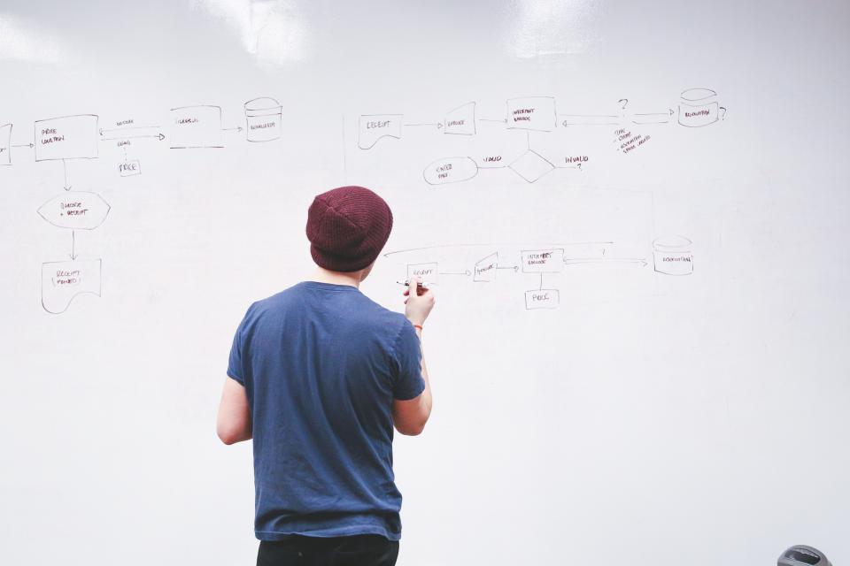A designer drawing a flow of boxes and arrows on a whiteboard