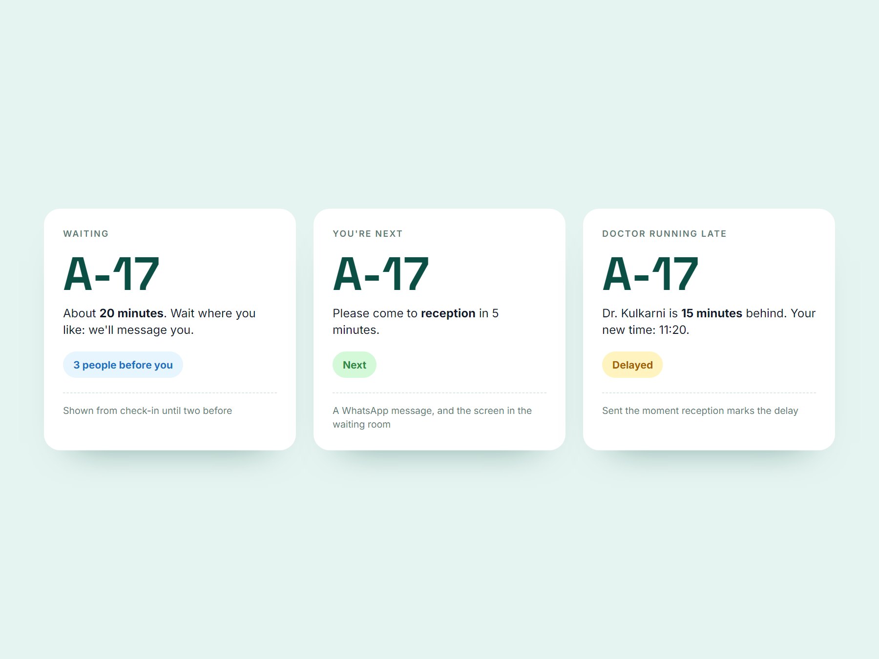 Three states of token A-17: waiting about 20 minutes, you're next, and doctor running 15 minutes late