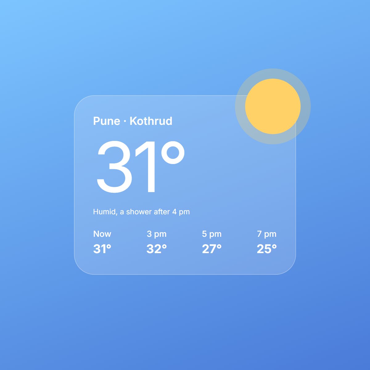 A weather widget for Kothrud, Pune: 31 degrees, a shower after 4 pm