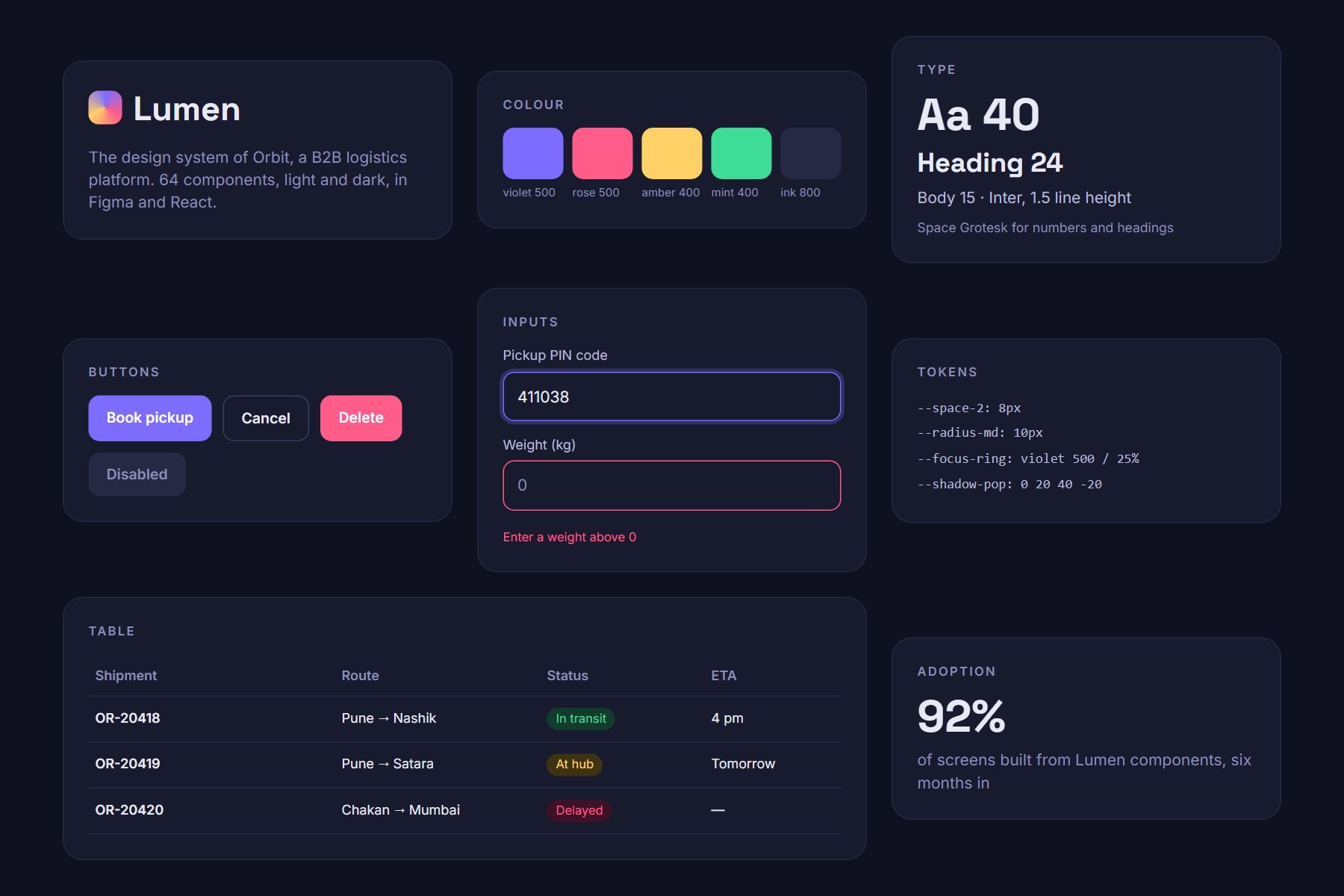 The Lumen design system: colours, type, buttons, inputs with error states, tokens and a shipments table