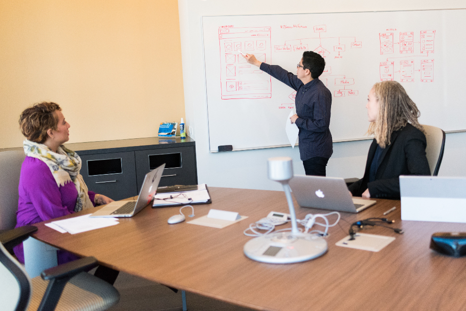 Designers and clinic staff in a meeting room around a whiteboard