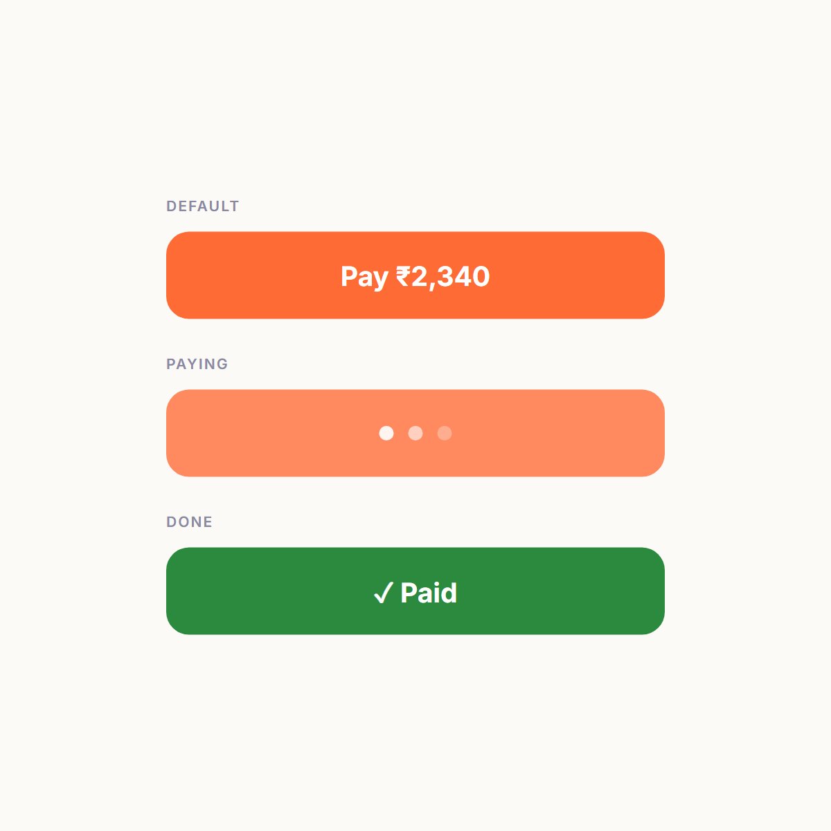 A pay button in three states: default, paying and paid